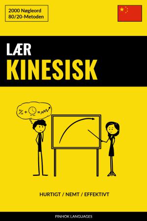 Lær Kinesisk - Hurtigt / Nemt / Effektivt