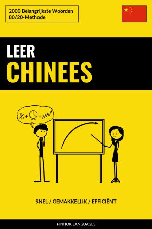 Leer Chinees - Snel / Gemakkelijk / Efficiënt