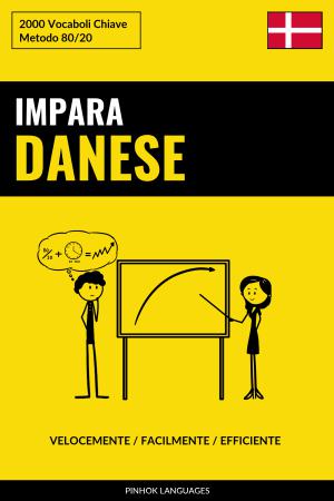 Impara il Danese - Velocemente / Facilmente / Efficiente