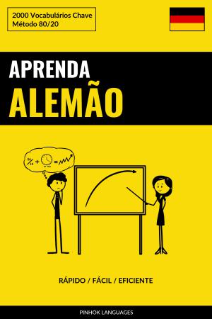 Aprenda Alemão - Rápido / Fácil / Eficiente