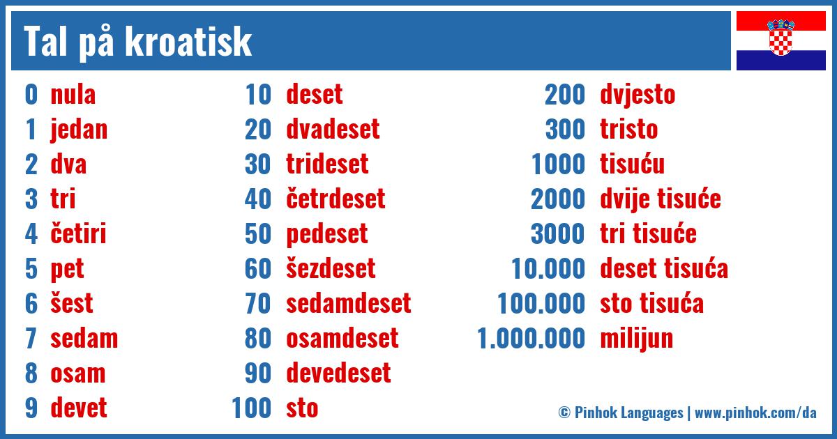 Tal på kroatisk