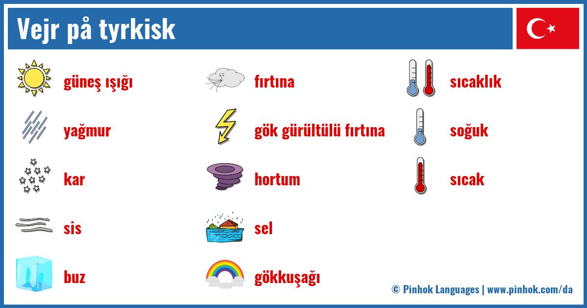 Vejr på tyrkisk