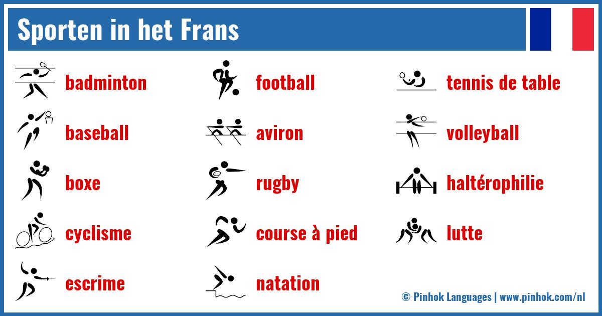 Sporten in het Frans