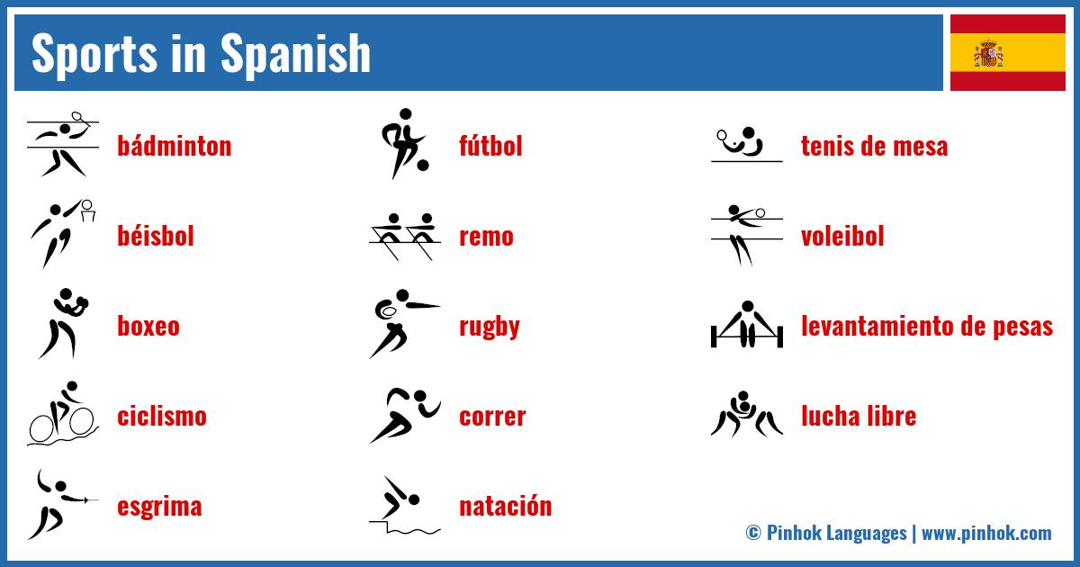 Sports in Spanish