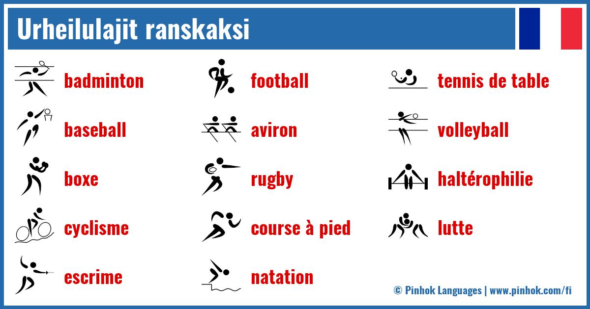 Urheilulajit ranskaksi