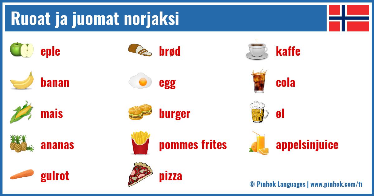 Ruoat ja juomat norjaksi