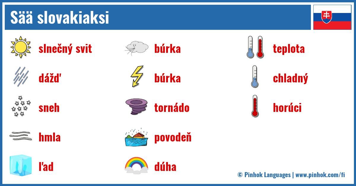 Sää slovakiaksi