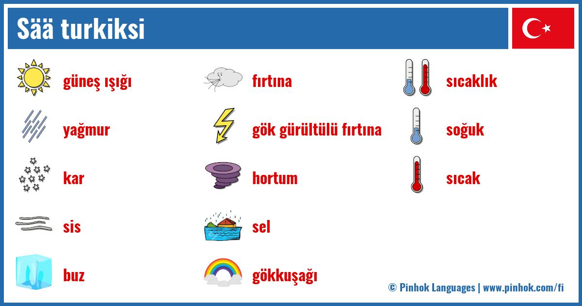 Sää turkiksi