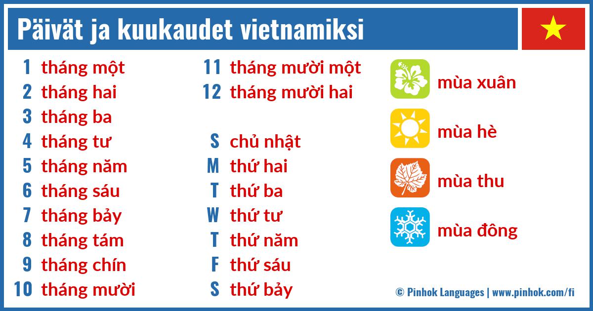 Päivät ja kuukaudet vietnamiksi