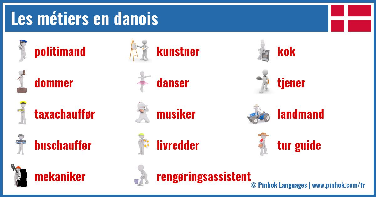 Les métiers en danois