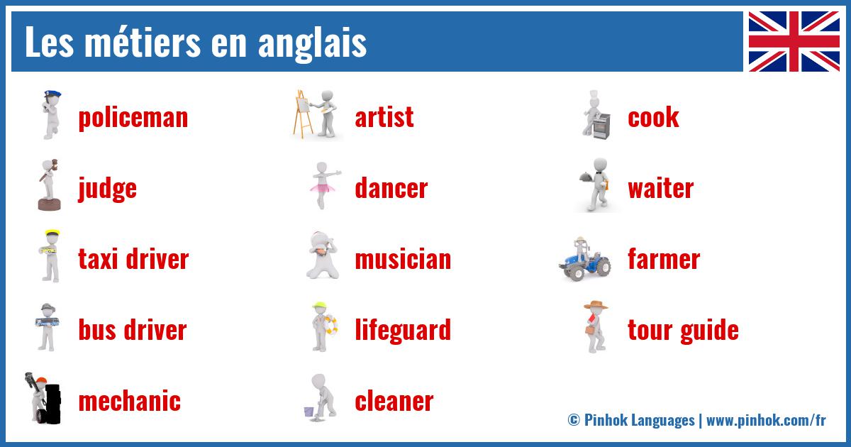 Les métiers en anglais