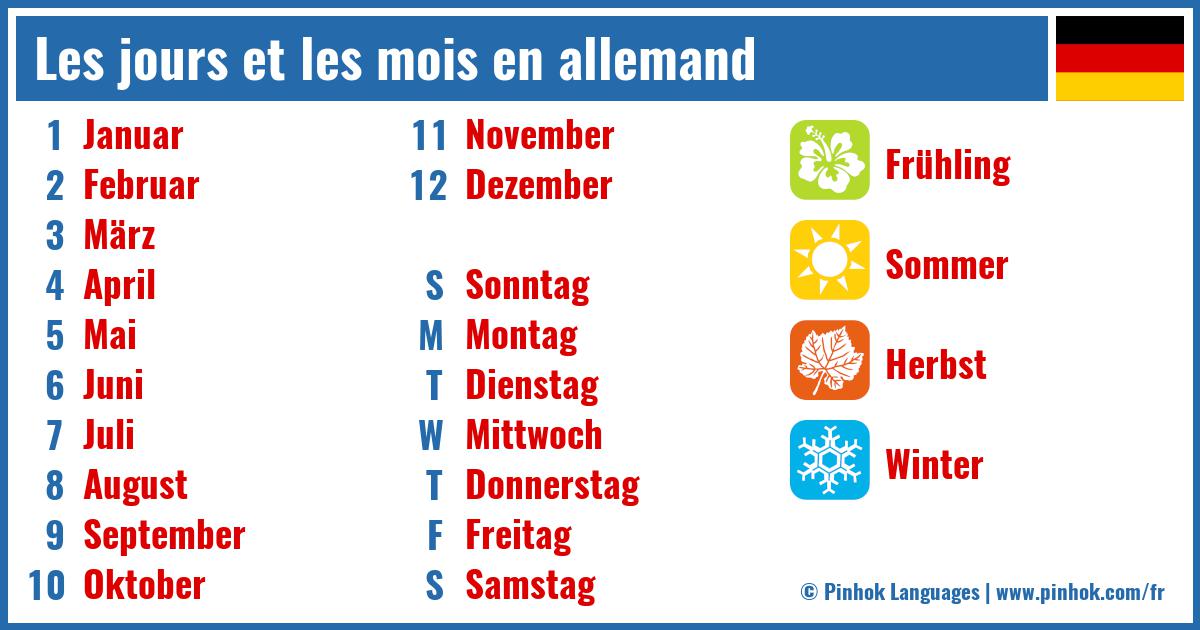 Les jours et les mois en allemand