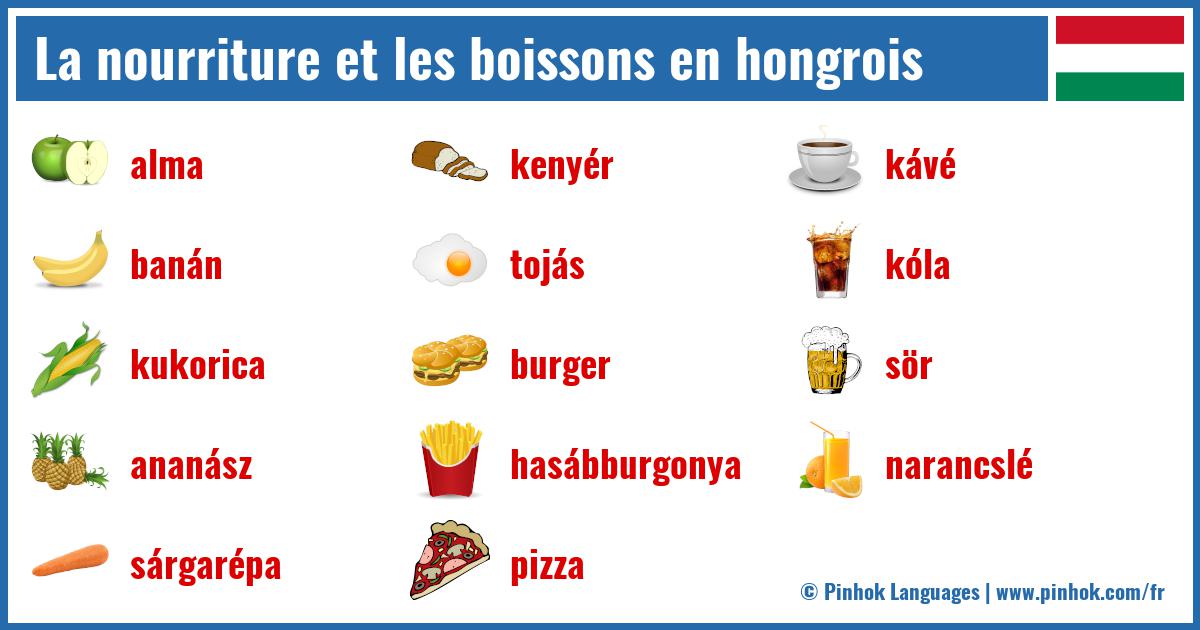 La nourriture et les boissons en hongrois