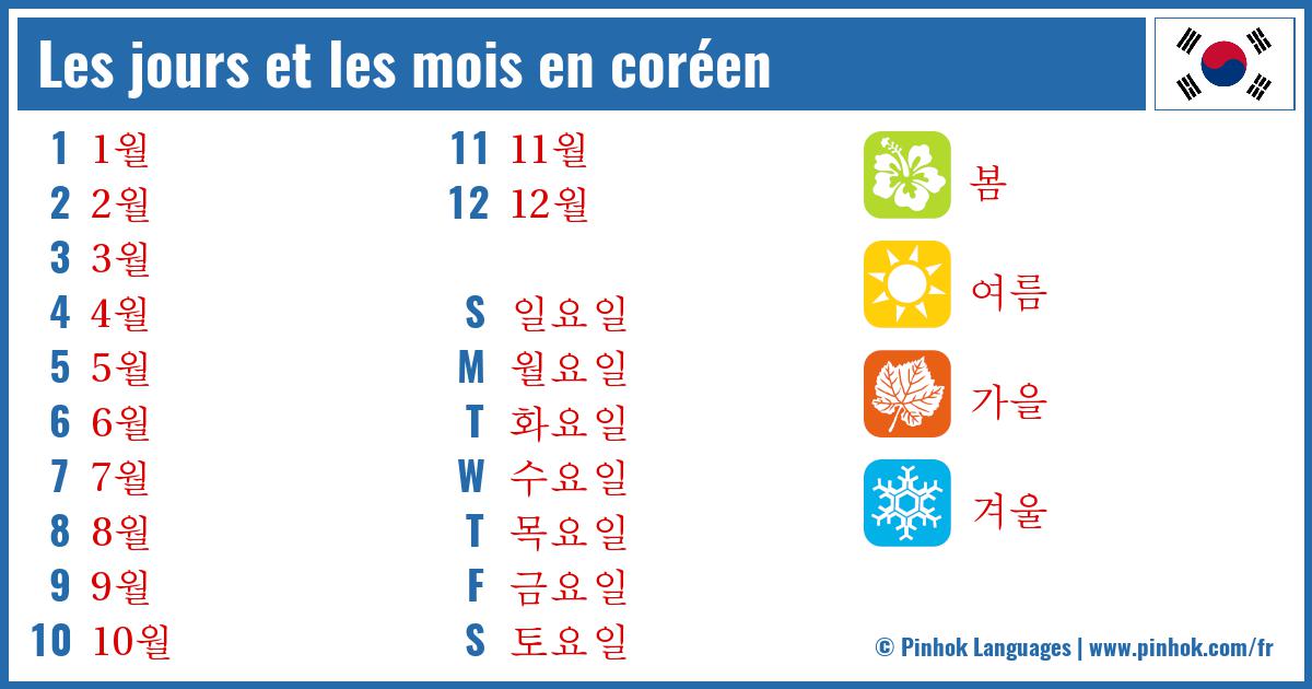 Les jours et les mois en coréen