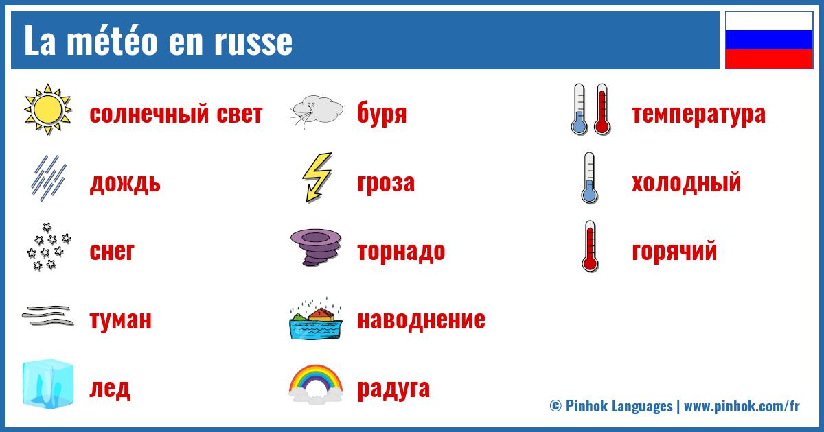 La météo en russe