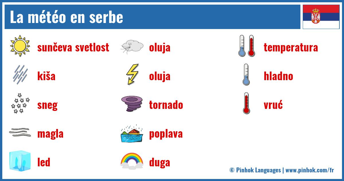 La météo en serbe