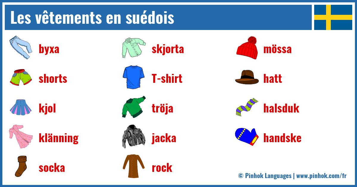 Les vêtements en suédois