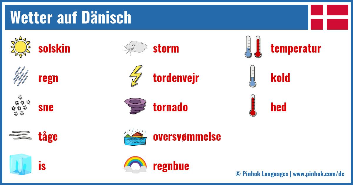 Wetter auf Dänisch