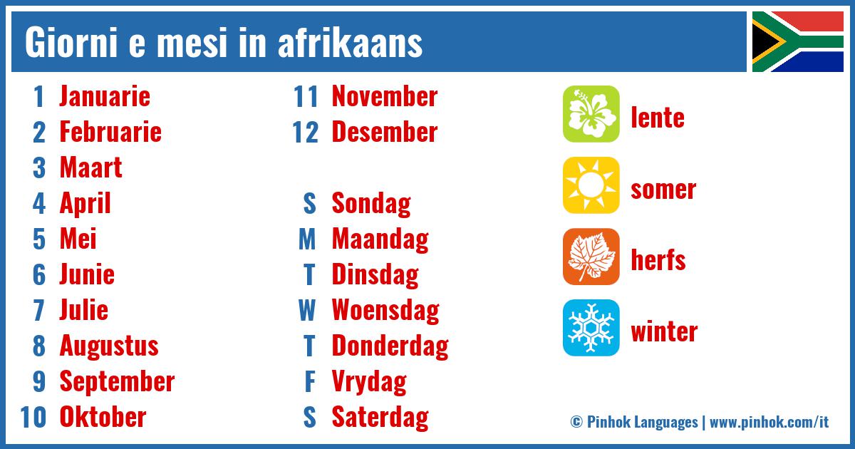 Giorni e mesi in afrikaans