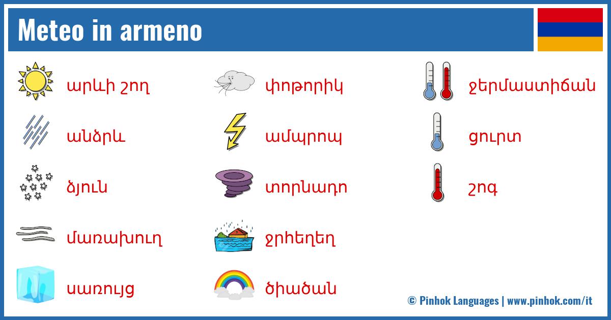 Meteo in armeno