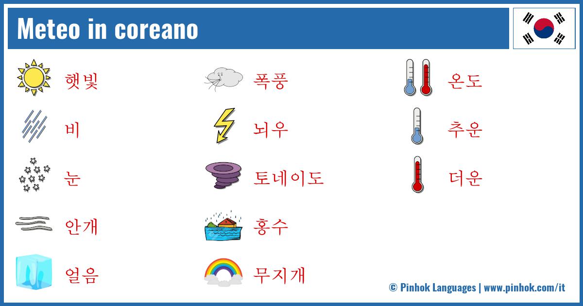 Meteo in coreano