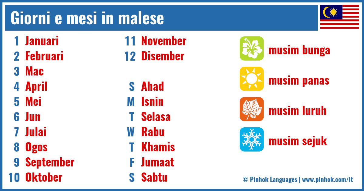 Giorni e mesi in malese