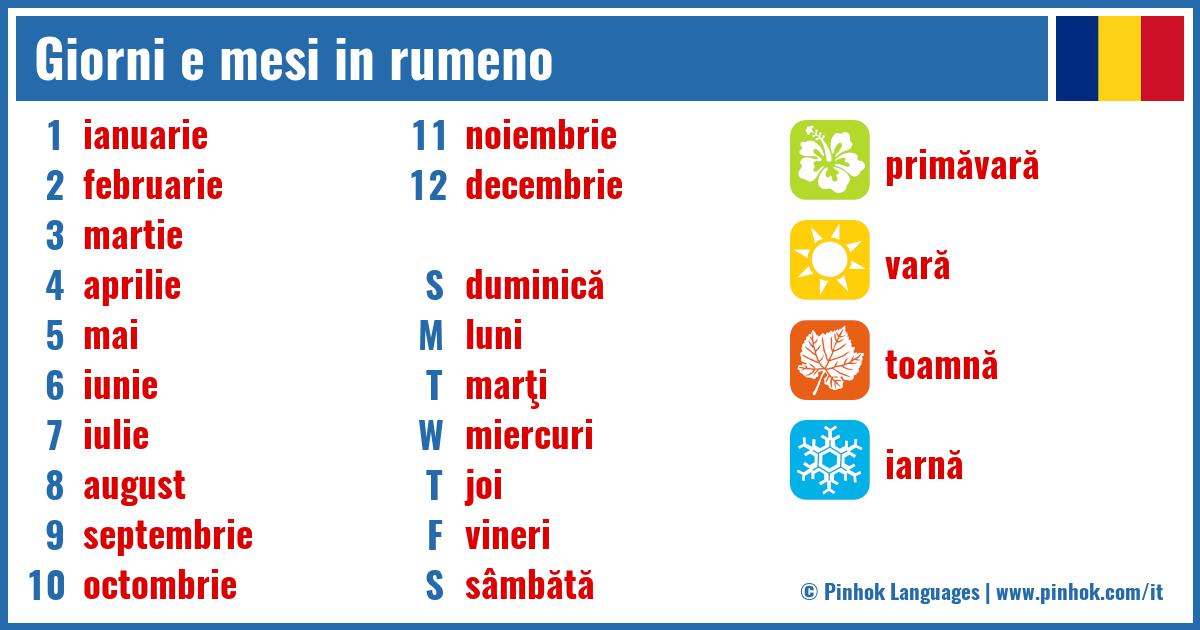 Giorni e mesi in rumeno