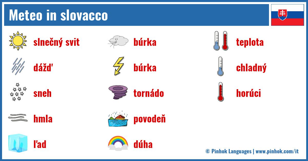 Meteo in slovacco