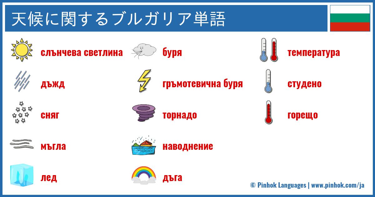 天候に関するブルガリア単語