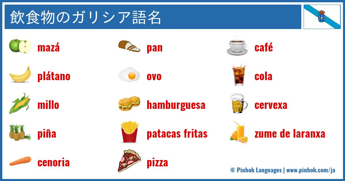 飲食物のガリシア語名