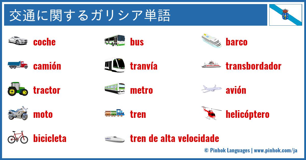 交通に関するガリシア単語