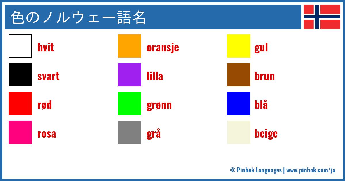 色のノルウェー語名