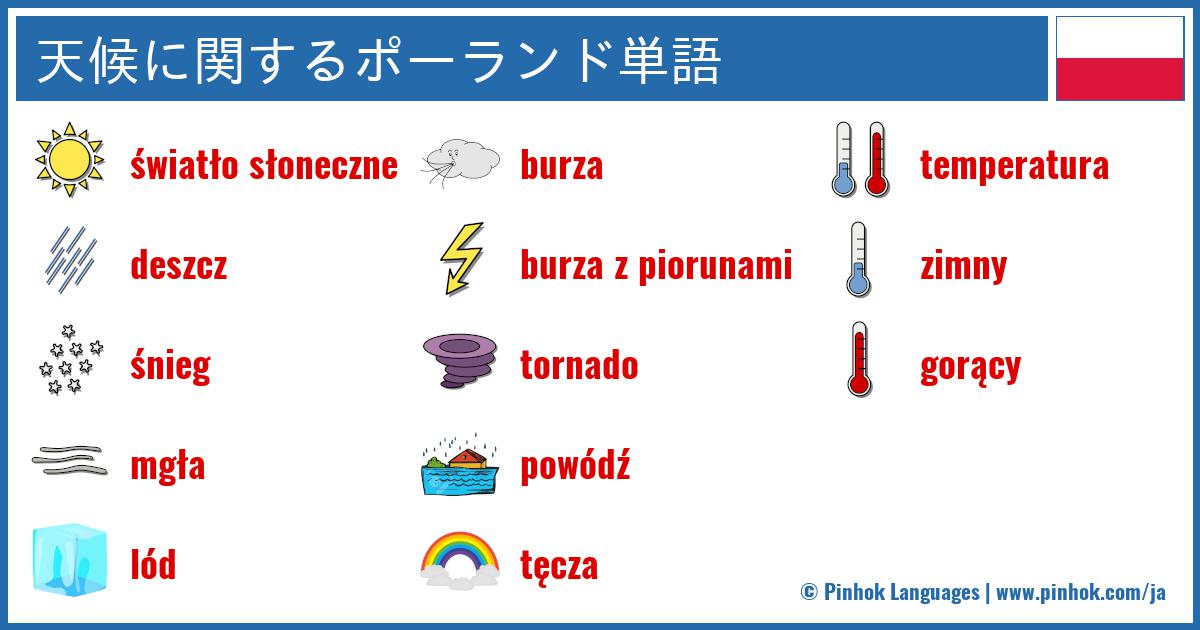 天候に関するポーランド単語