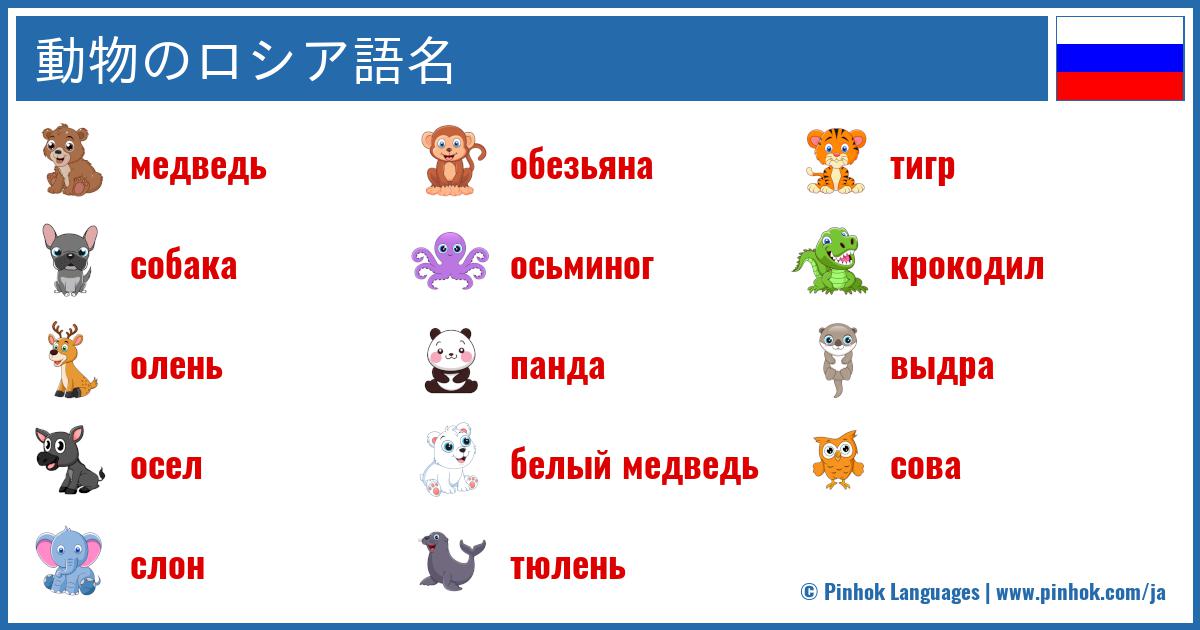 動物のロシア語名