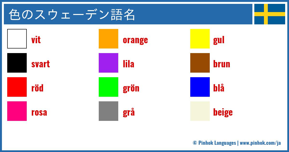 色のスウェーデン語名