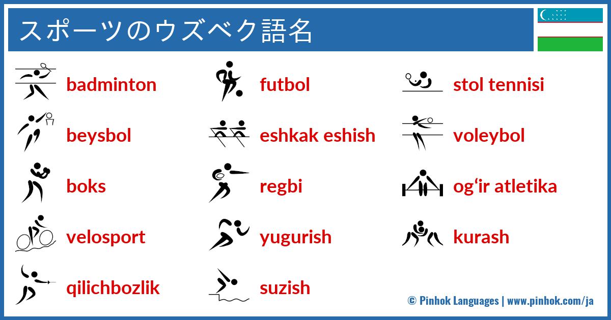 スポーツのウズベク語名