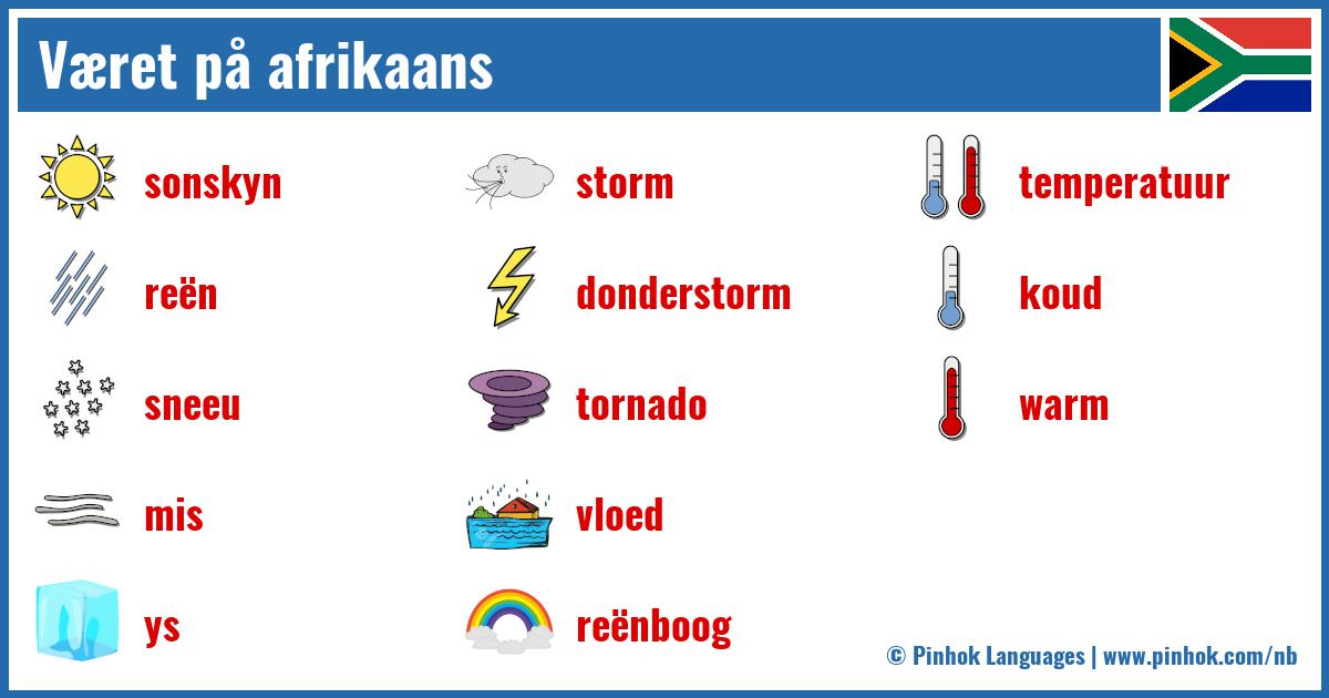 Været på afrikaans