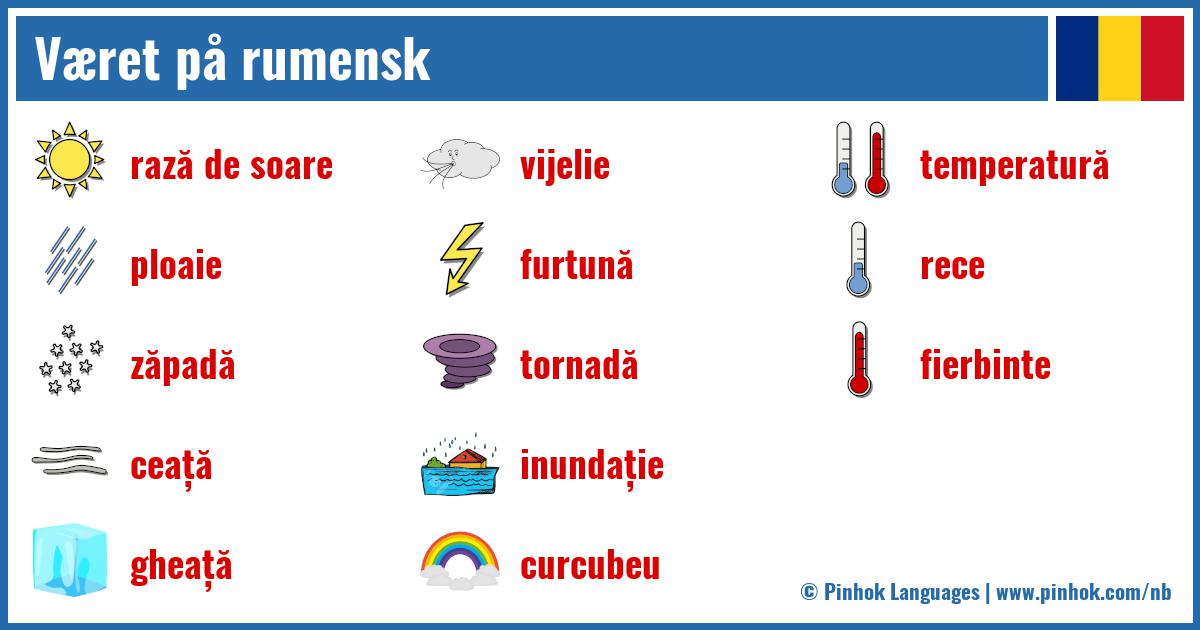 Været på rumensk