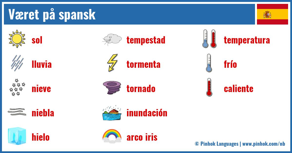 Været på spansk