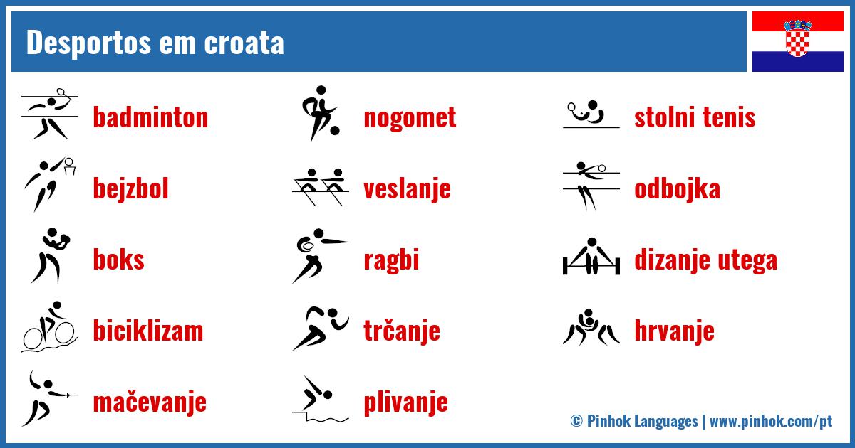 Desportos em croata