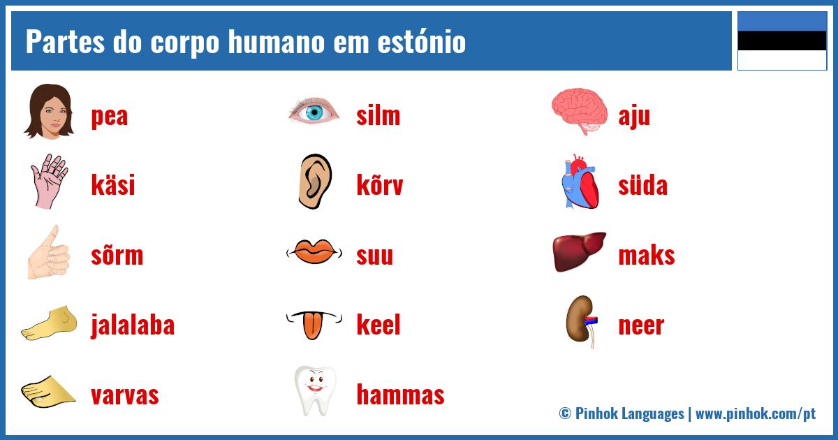 Partes do corpo humano em estónio