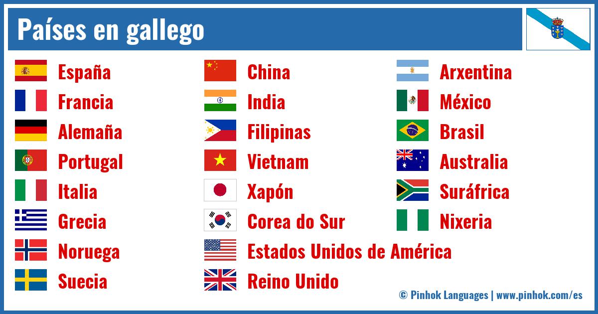 Países en gallego