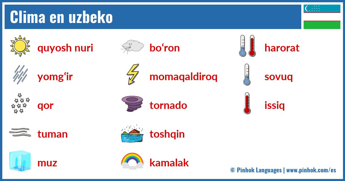 Clima en uzbeko