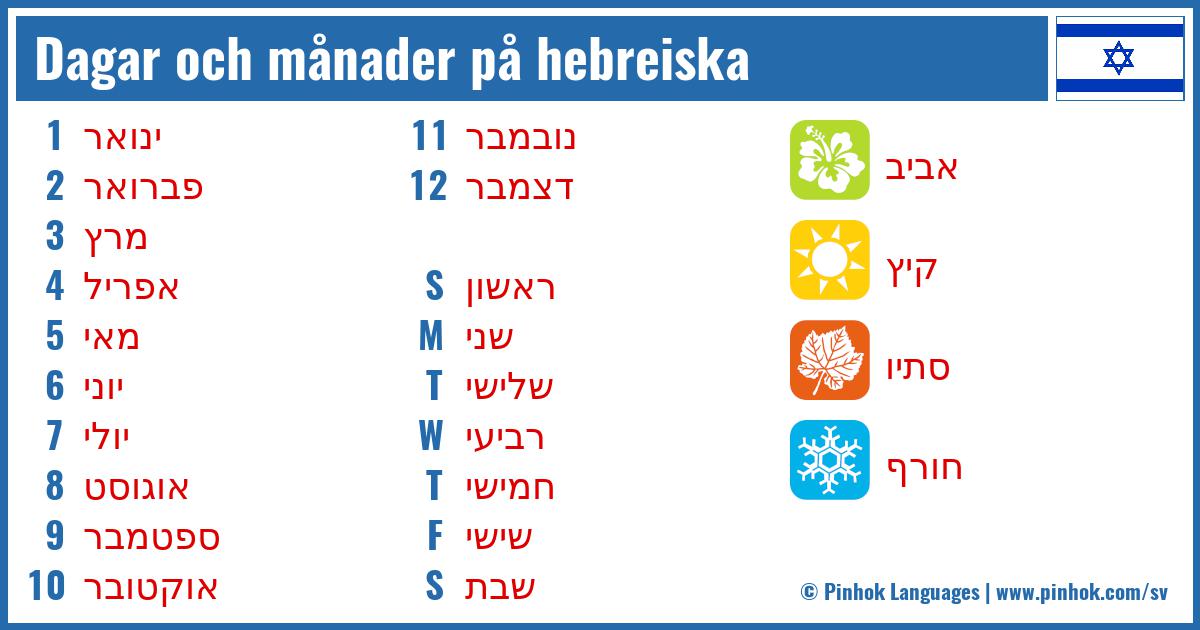 Dagar och månader på hebreiska