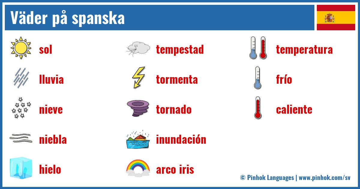 Väder på spanska